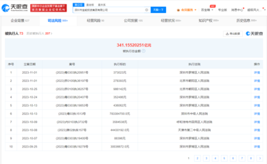 姚振華商業版圖盤點 寶能投資累計被執行341億，創始人堅守實業之路